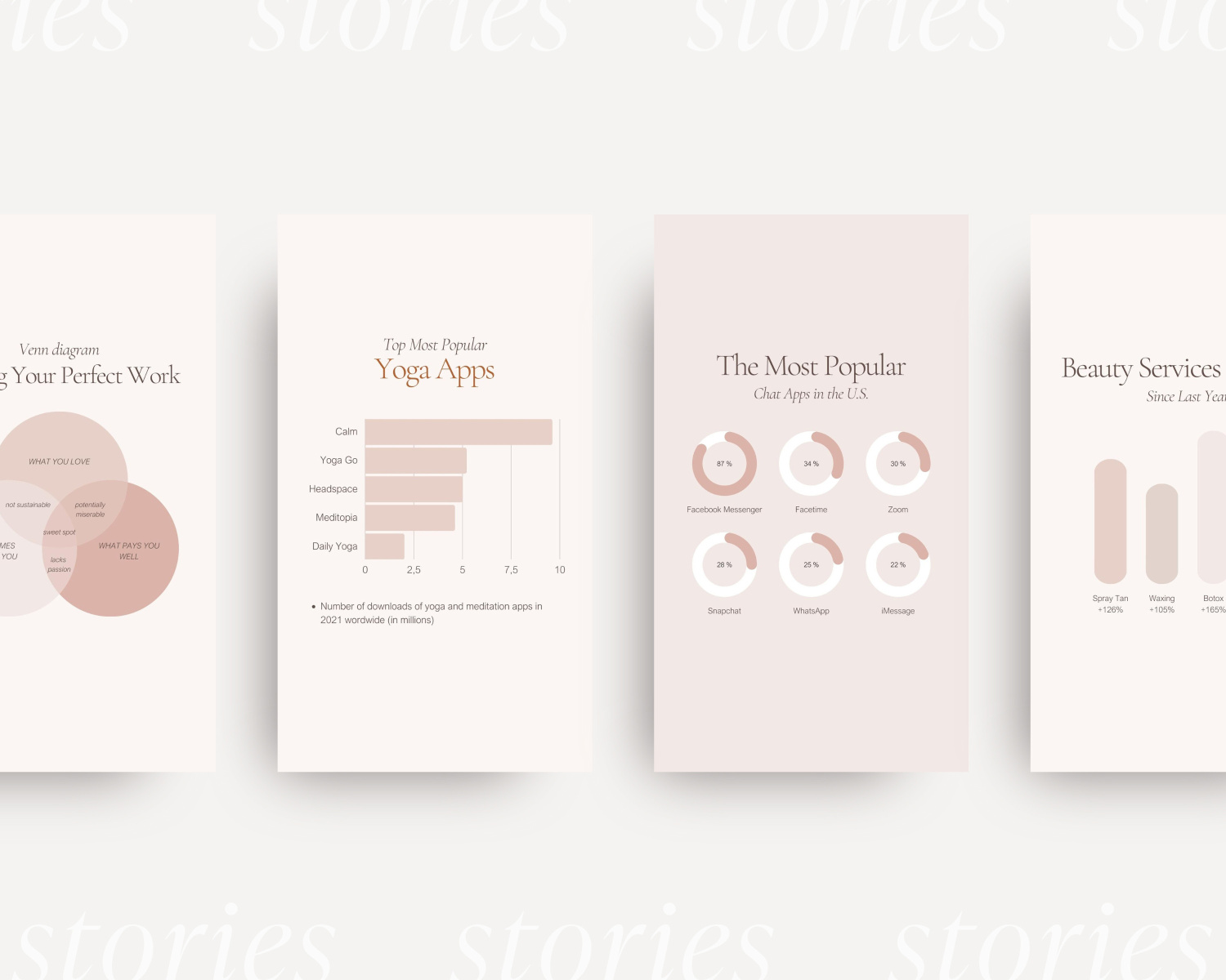Canva Infographic Templates - Atriel